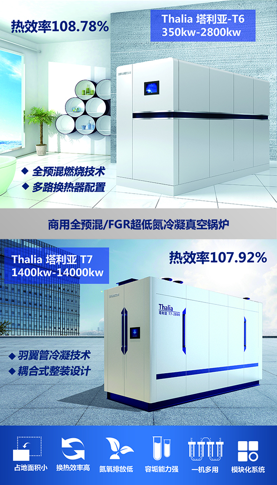 方快商用真空熱水鍋爐